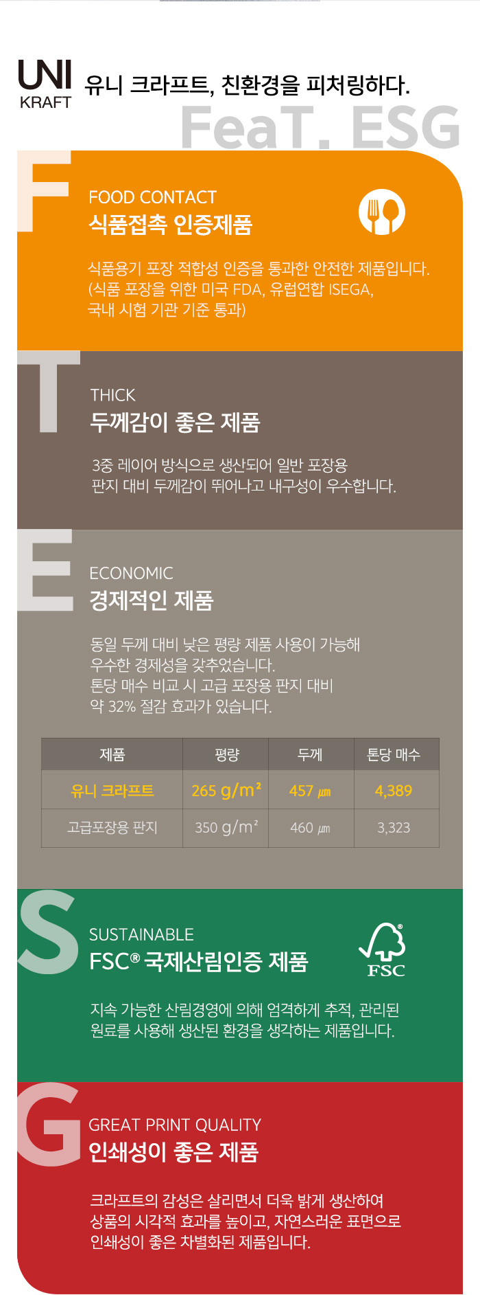 edm_03