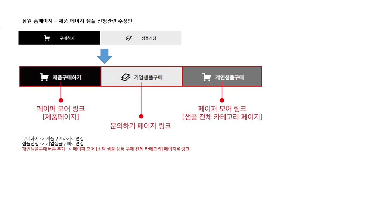 슬라이드2
